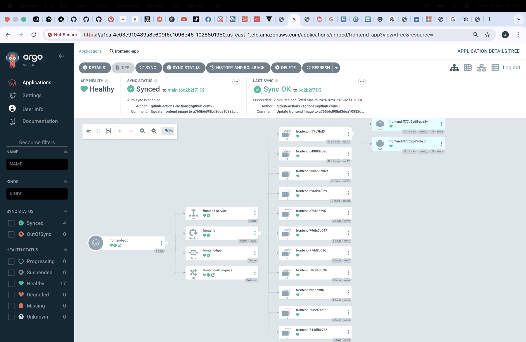 Argo CD showing a live GitOps sync