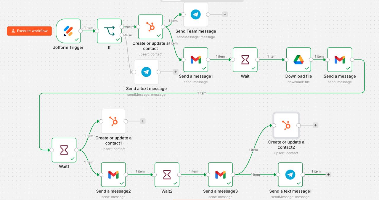 An n8n automation workflow built for a client